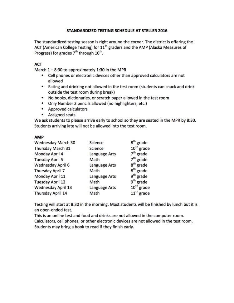 Standardized Testing Info