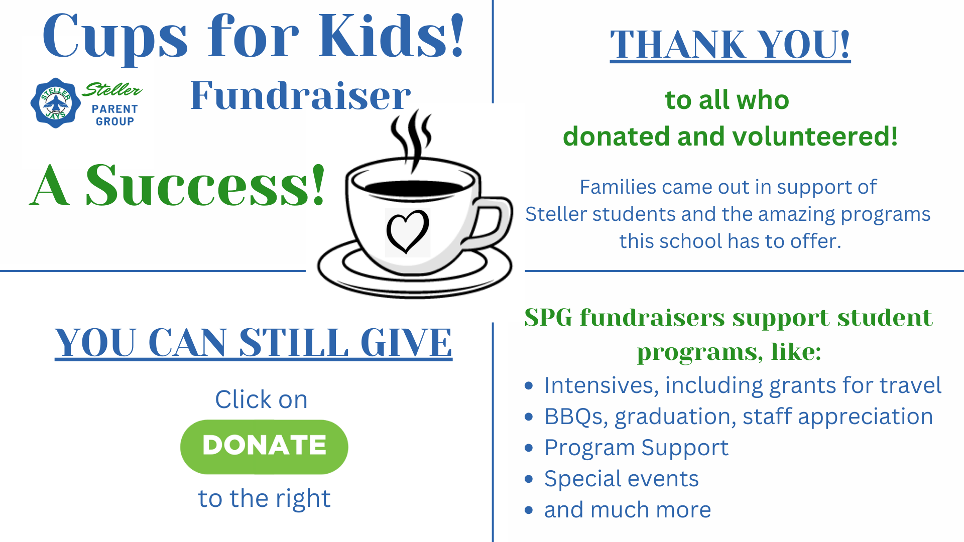 SPG’s fundraiser, Cups for Kids, was a great success! Steller Parent